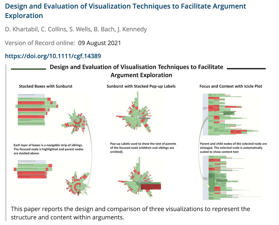Screenshot of our paper on the CGF site